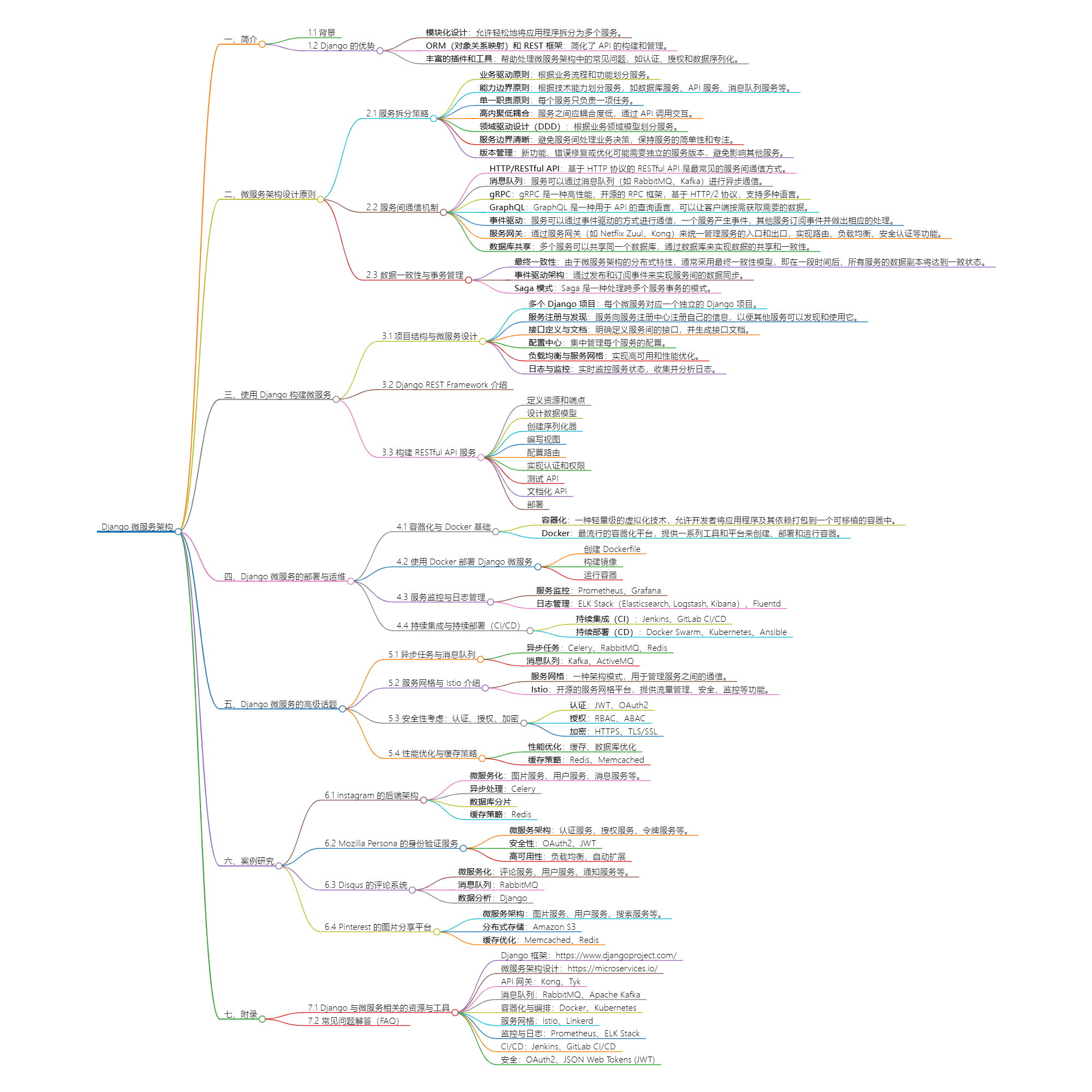 2024_05_21 20_18_51.png